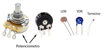 Resistencias variables