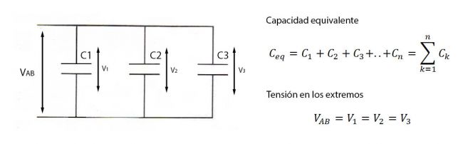 condensador asociacion paralelo