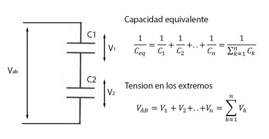 condensador asociacion serie