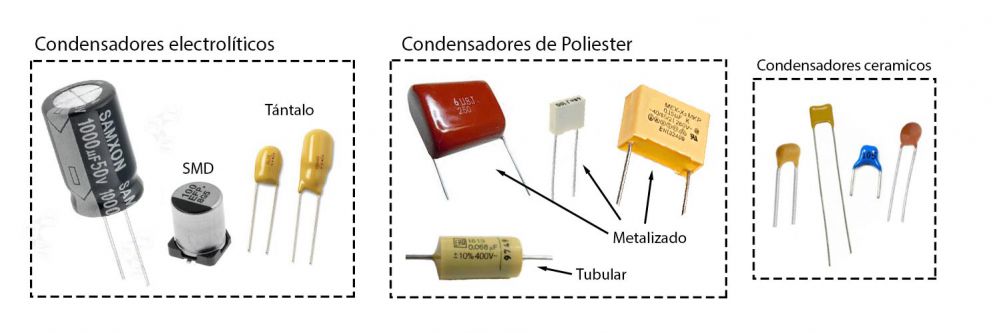 condensadores fijos